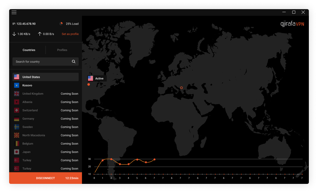 Sentry_dashboard_image